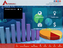 Tablet Screenshot of affordablehotelsandresorts.com